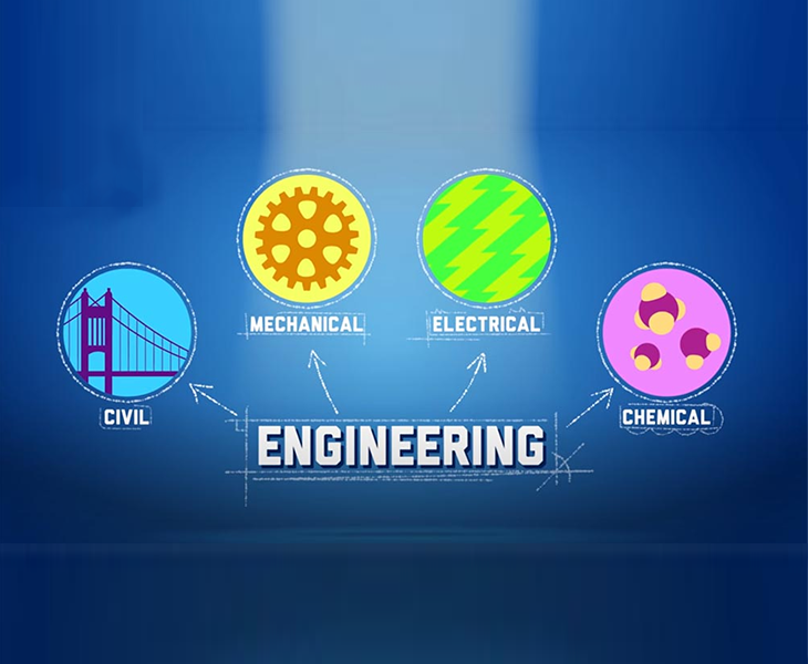 ENGINEERING