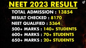 NEET UG 2023 Doubtnut Result